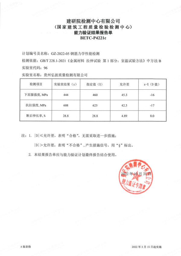 贵州质量检测